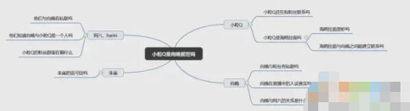 嗶咔漫晝漫画app