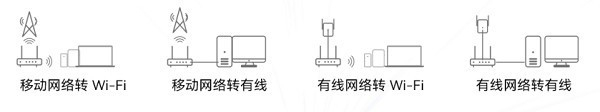 私觅smeeth app