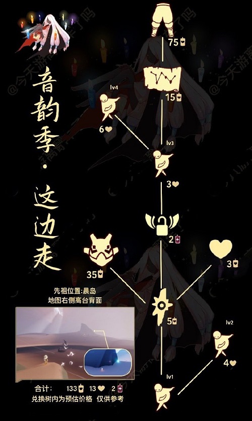 岛屿建设者中文版