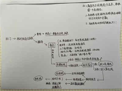 《无悔华夏》名臣碎片速刷攻略