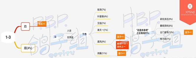 钉钉老师叫你连麦怎么关摄像头