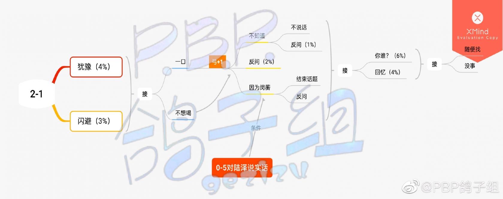 FGO奥特祭无限池材料 FGO日服2022奥特祭活动介绍