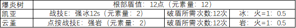 《哔哩哔哩》精选评论关闭方法