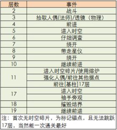 腾讯会议怎么设置背景
