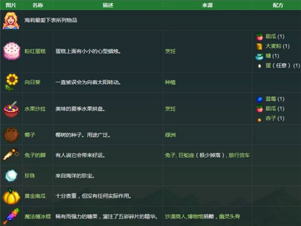 《龙之国物语》艾尔特米斯社交之路攻略