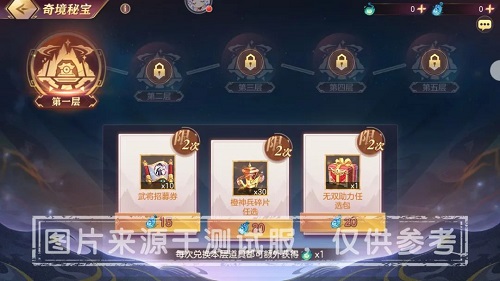 另一个伊甸疯狂之力编码攻略