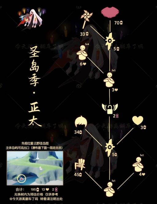 微信查询上海三区名单的方法
