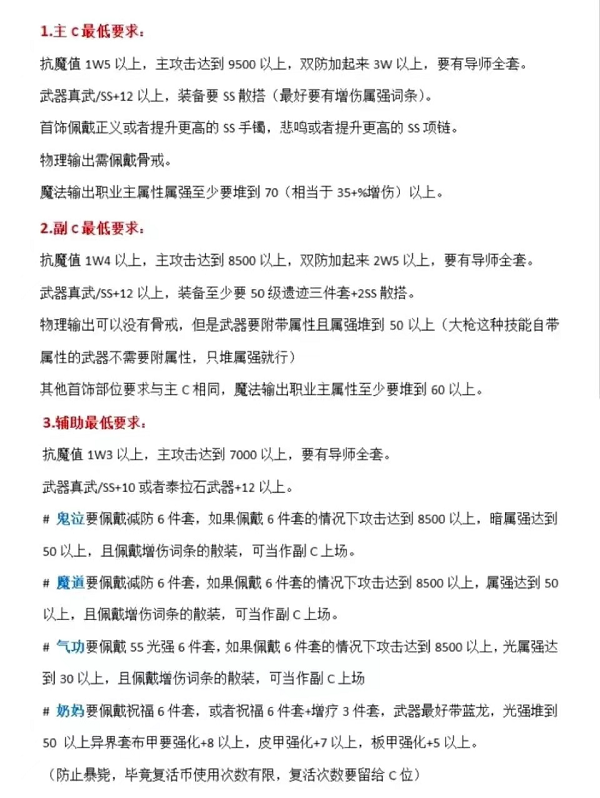 斗罗大陆武魂觉醒朔月循光第八章通关攻略