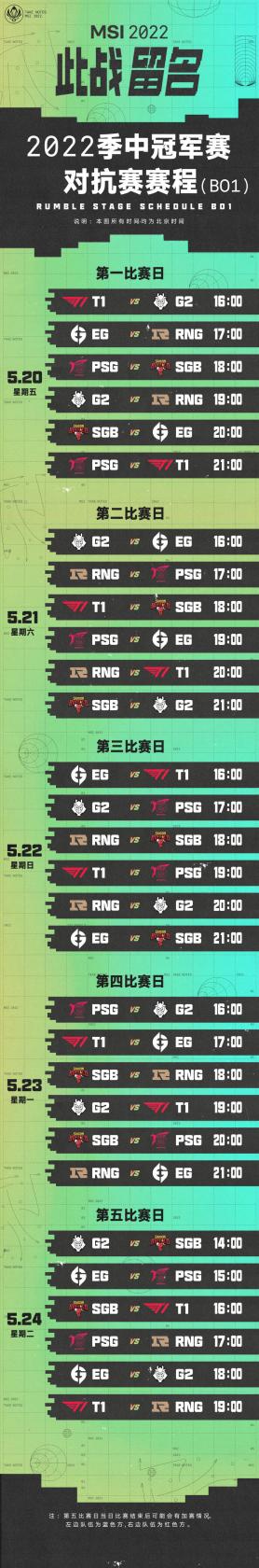 《诺亚之心》影舞技能加点攻略