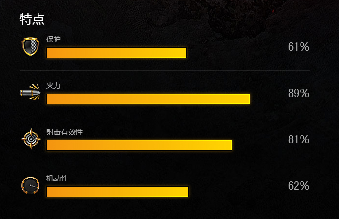 诺亚之心金风神殿光之柱怎么解锁