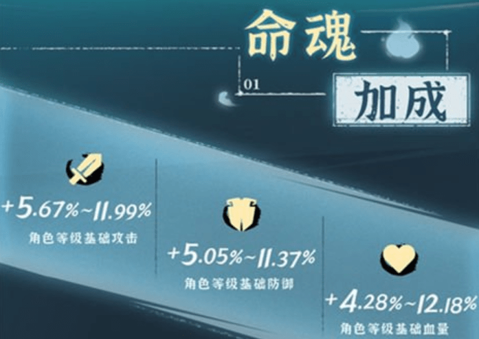 爱租机
