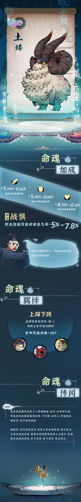 荣耀magic4参数配置介绍 荣耀magic4配置怎么样