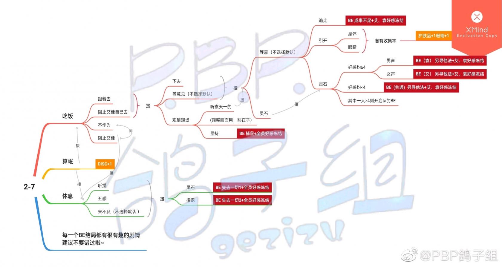 FGO奥特祭无限池材料 FGO日服2022奥特祭活动介绍