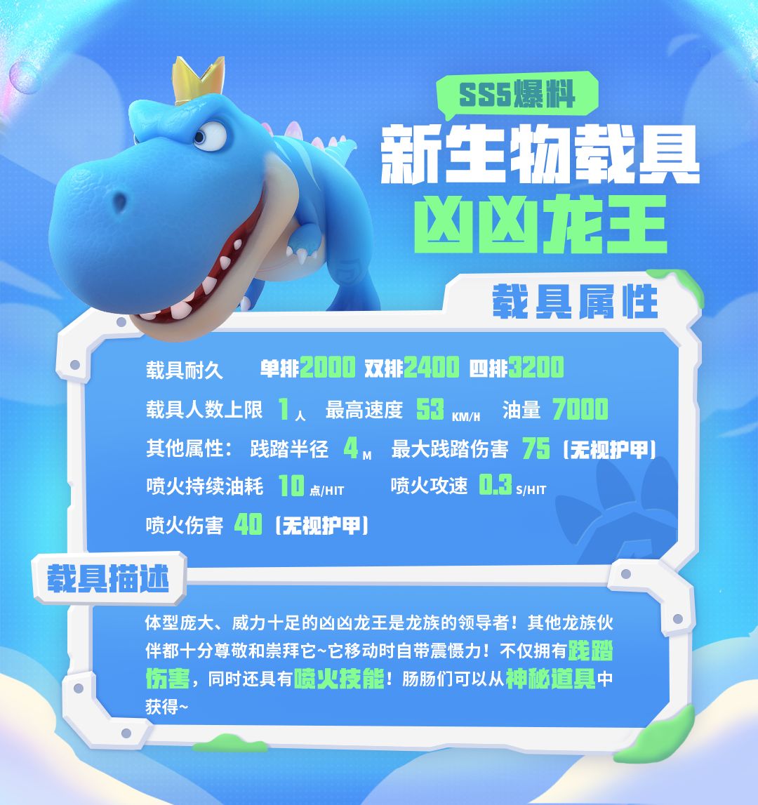 王牌竞速奇挑战者强度解析