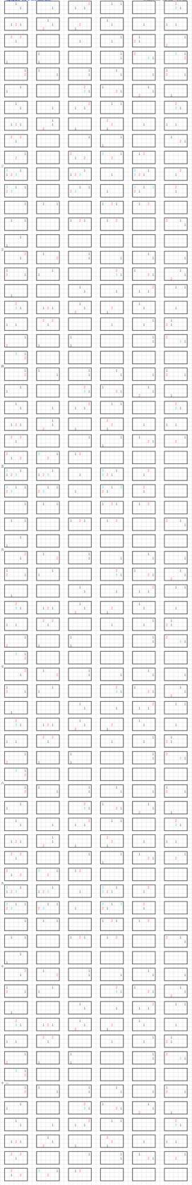 《cf手游》训练靶场进入方法