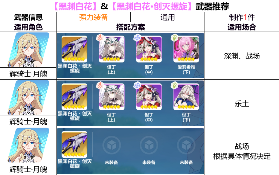 僵尸袭击
