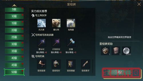 颜不是正义商铺赚钱攻略