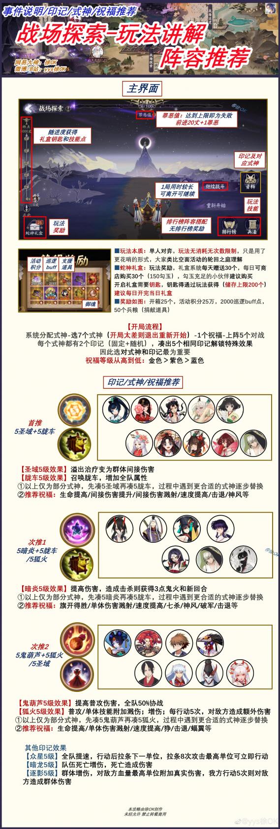 剑术比赛