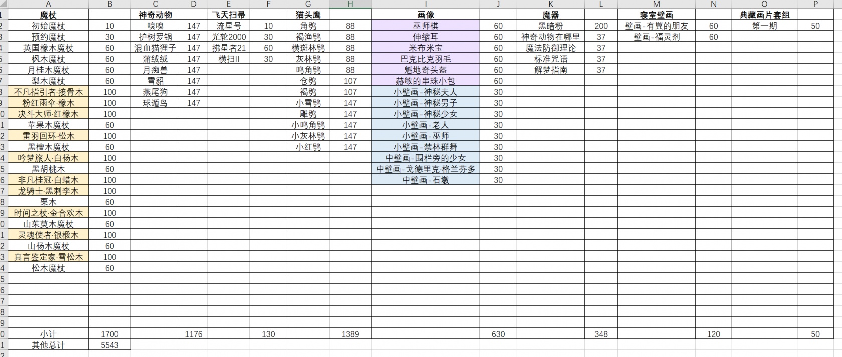 《DNF手游》韩服金币获取方法