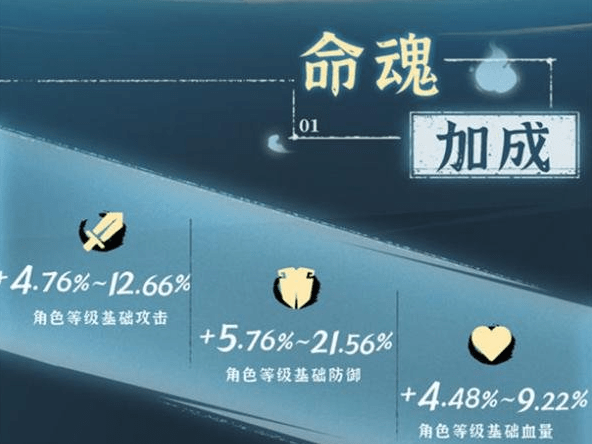 蚂蚁新村5月19日：与韭黄、蒜黄一样，大葱能培育出葱黄吗？