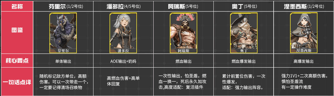 钉钉老师叫你连麦怎么关摄像头
