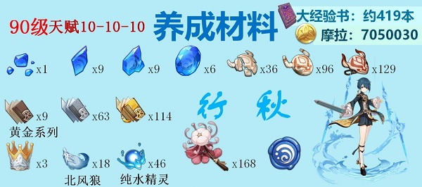redmibook14摄像头在哪