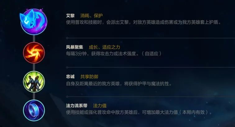 斗罗大陆：武魂觉醒风雷携诗3-3通关攻略