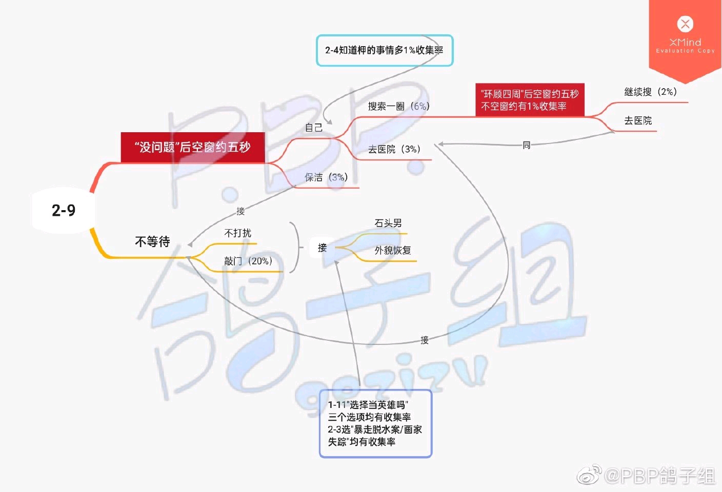 FGO奥特祭无限池材料 FGO日服2022奥特祭活动介绍