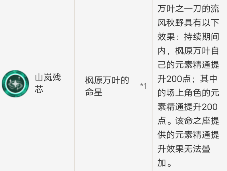 嗶咔漫晝漫画app