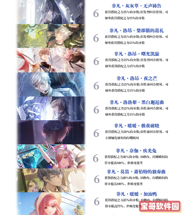 决战平安京白藏主绮月·愚者皮肤 决京白藏主月之极系列皮肤特效