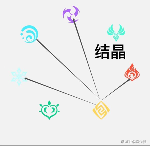 2022《哔咔哔咔漫画》最新版官网入口