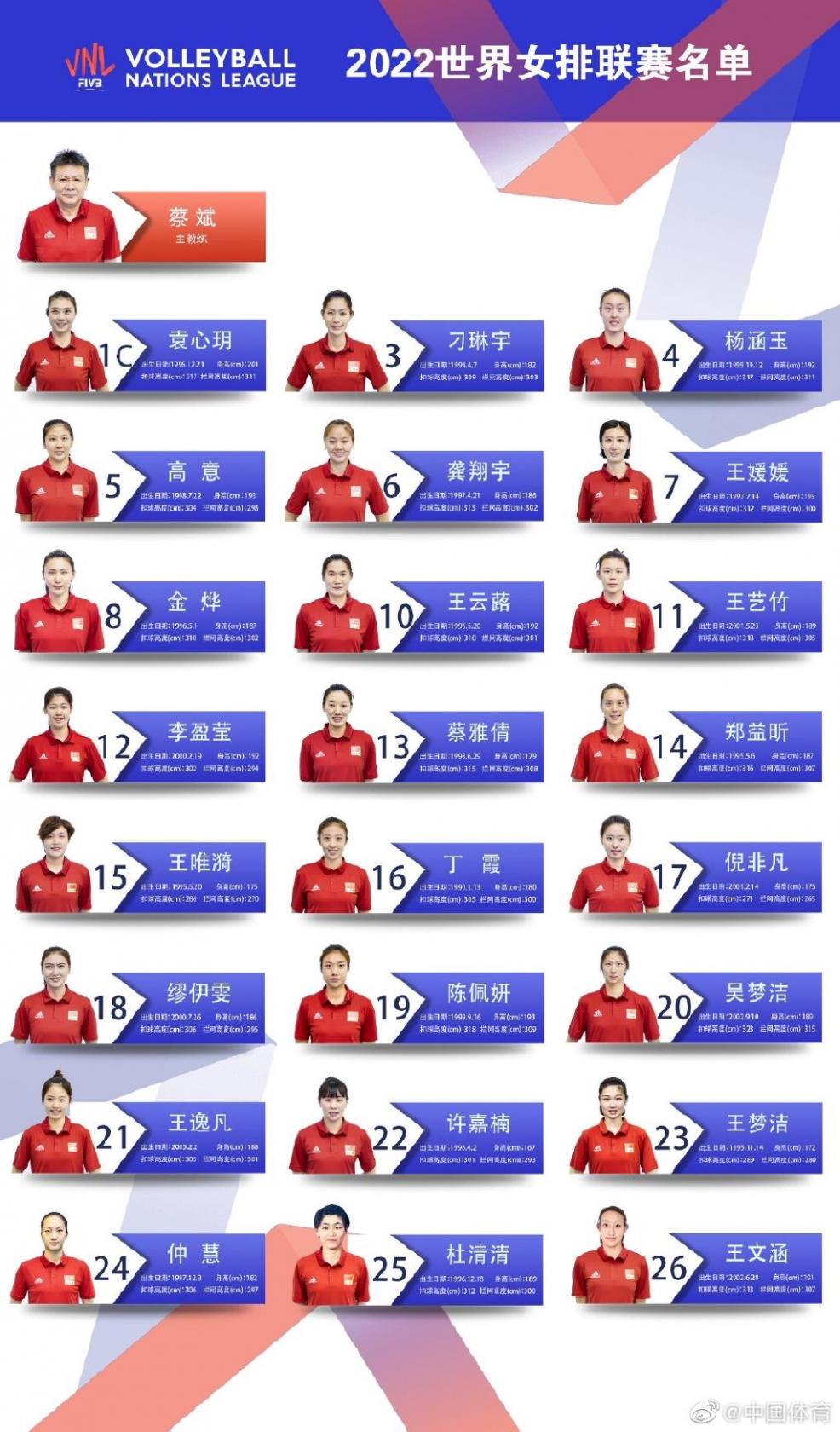 天天跳绳怎么投屏教程