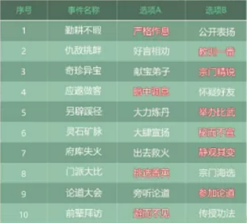 PSCC的马赛克效果在哪里