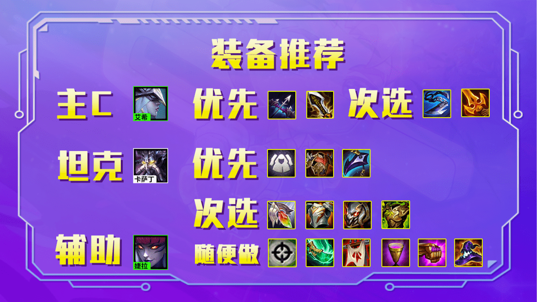 s11凯特琳一枪流出装天赋