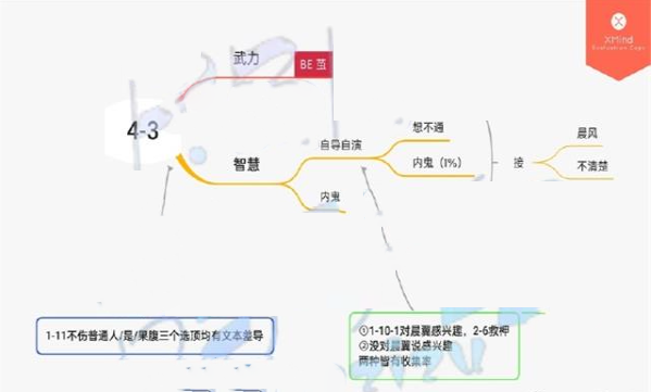 欲漫涩破解版app