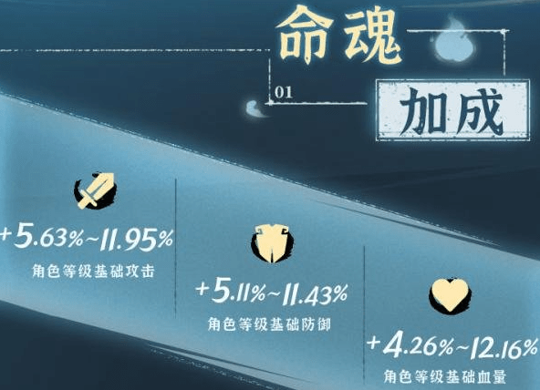 支付宝健康宝弹窗4怎么解决