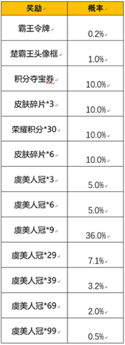 爱租机
