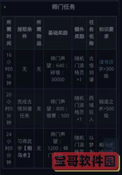 中国西红花藏红花之乡在 蚂蚁新村4月17日答案最新