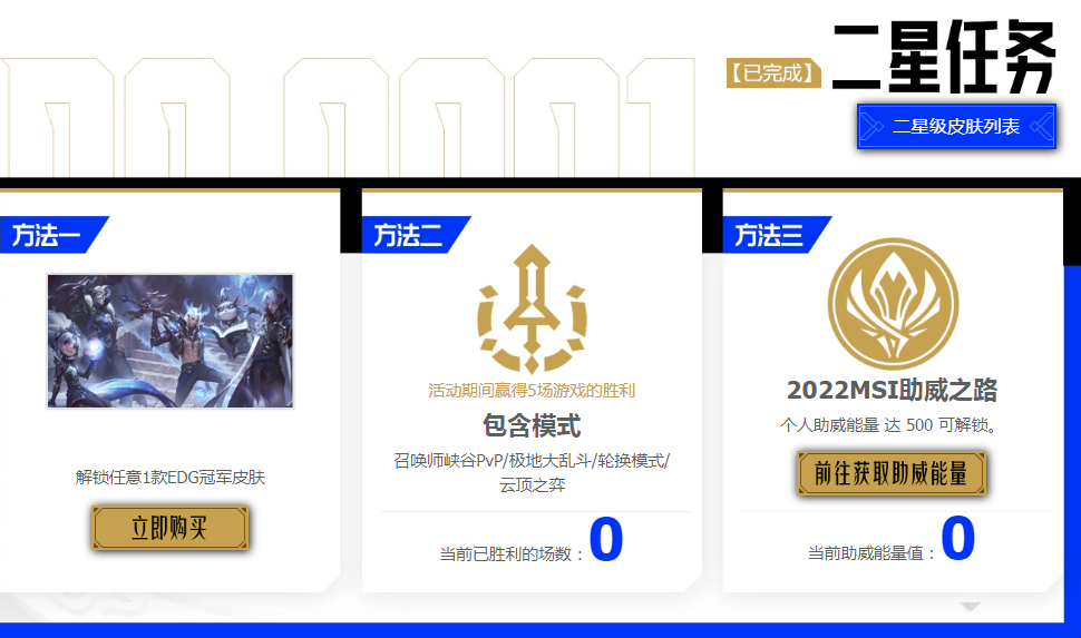 我眼神儿贼好！象牙盗猎者通关攻略