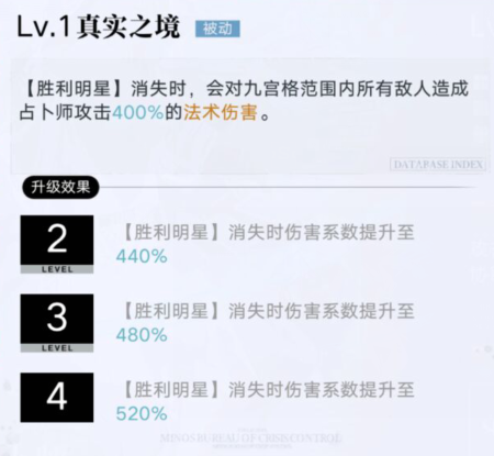 碧蓝航线伏尔加装备推荐 碧蓝航线伏尔加配装攻略