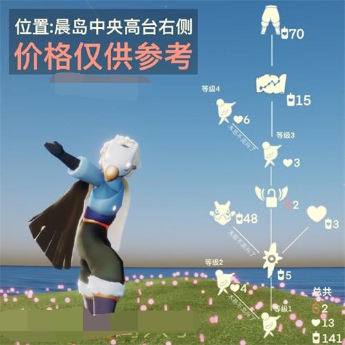 《无悔华夏》三皇五帝名臣碎片怎么获得