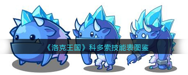全明星激斗站位机制解析