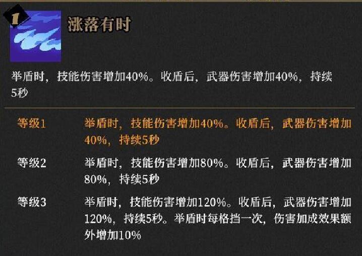 孙美琪疑案：故事工地分尸案——黑水