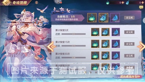 另一个伊甸疯狂之力编码攻略