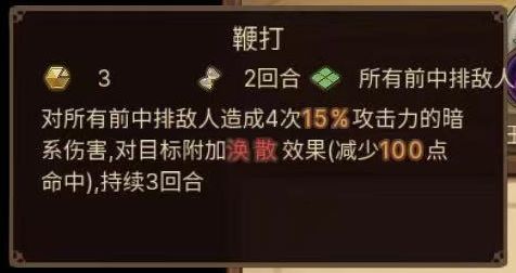 微信积分兑换商城更新时间介绍