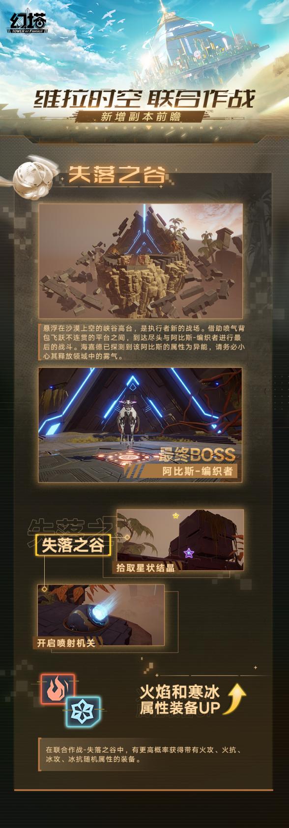 《支付宝》账号修改方法