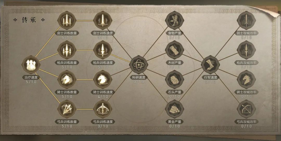91短视频