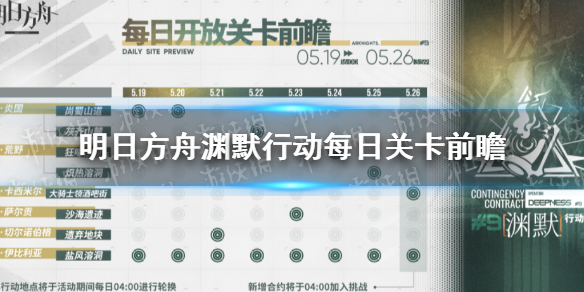 在京东上怎么开店