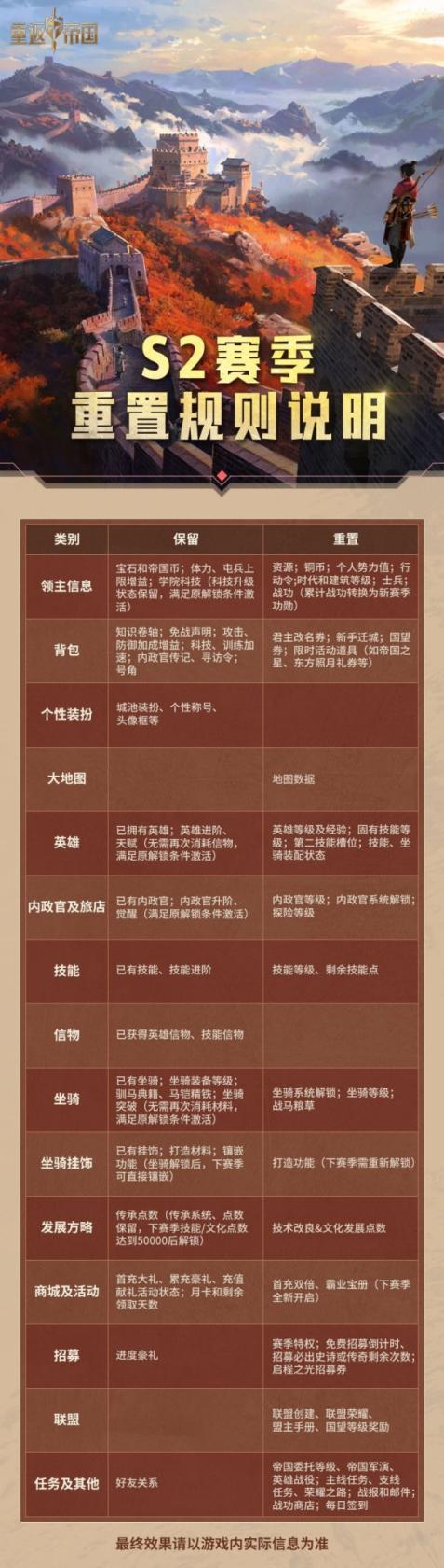 蛋仔派对团体划船赛玩法介绍