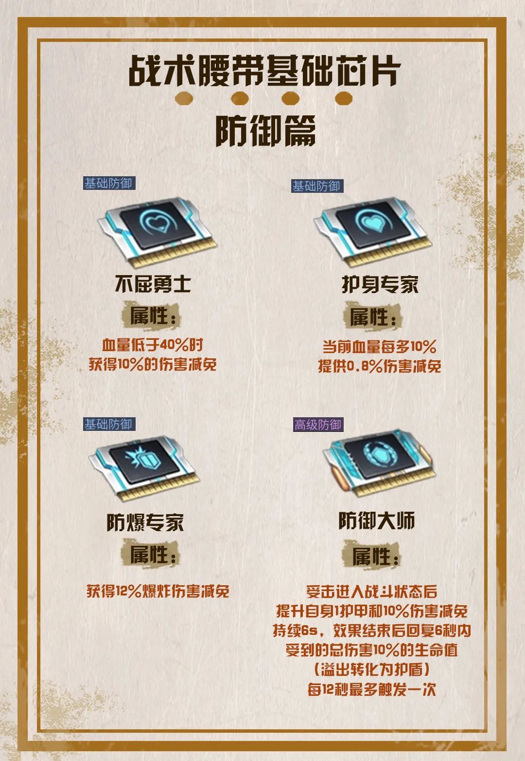 联通自动充值怎么关闭
